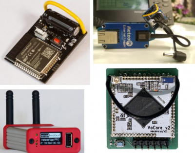 Compatible loggers